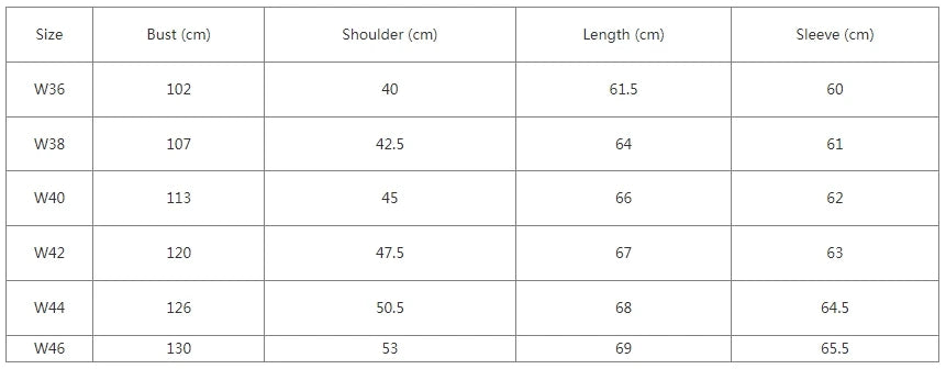 Sauce Zhan Mans Jacket Indigo Selvedge Denim Jacket Jean Jacket Men Vintage Chinese Style Knot Button Loose Fit